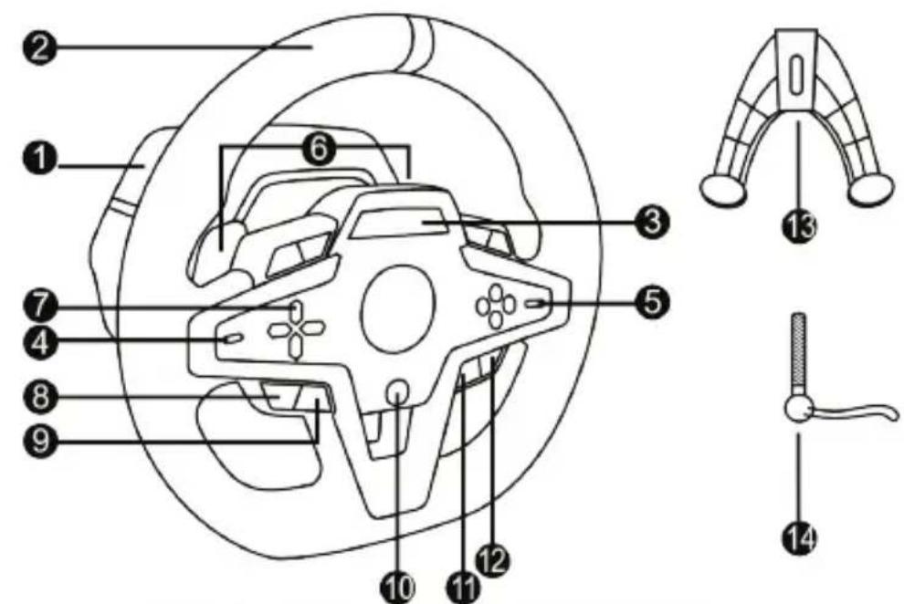 THRUSTMASTER T248 - TECHNISCHE AUSSTATTUNG - 1