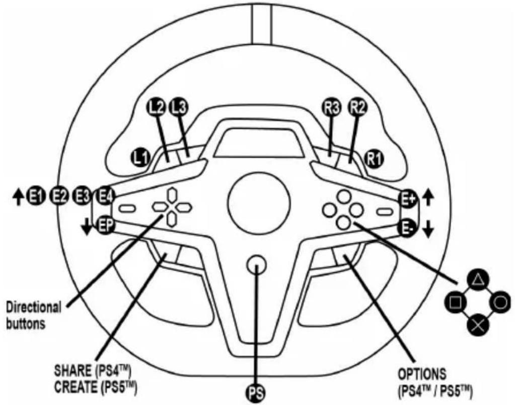 THRUSTMASTER T248 - MAPEADO PARA CONSOLAS PLAYSTATION®4 O CONSOLAS PLAYSTATION®5 - 1