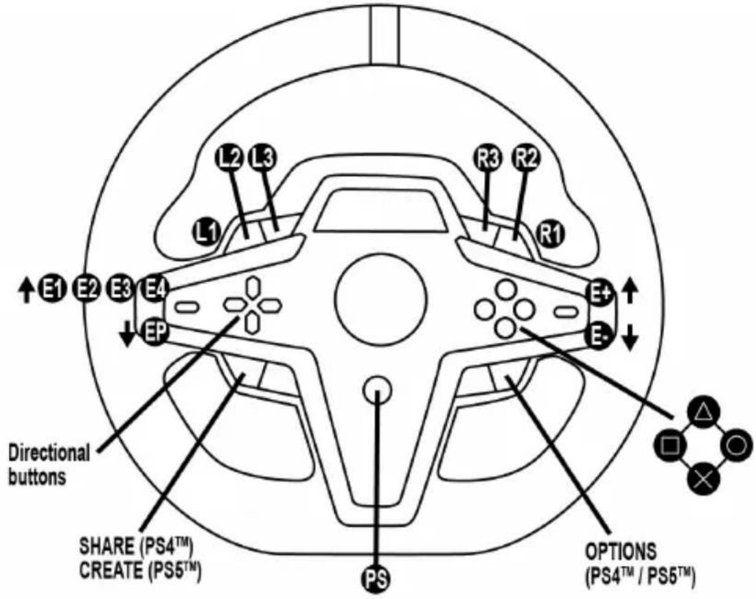 THRUSTMASTER T248 - MAPPING FOR PLAYSTATION®4 CONSOLES OR PLAYSTATION®5 CONSOLES - 1