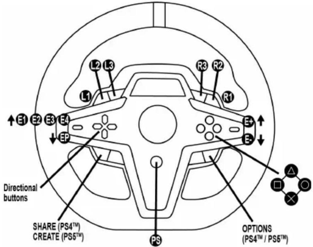 THRUSTMASTER T248 - MAPEAMENTO PARA CONSOLES PLAYSTATION®4 OU CONSOLES PLAYSTATION®5 - 1