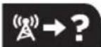 AIWA IC-320DAB - Menu nawigacyjne - 1