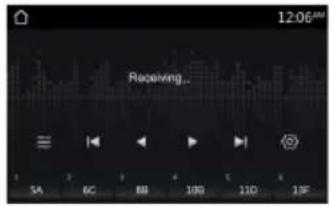 AIWA IC-320DAB - Favorite - 1