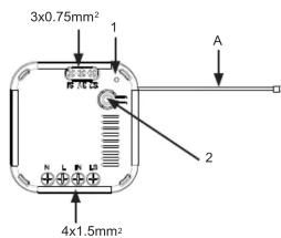 3x0.75mm² 1 A 2 4x1.5mm²