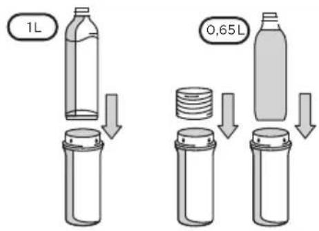 BRITA SodaTRIO - TIP - 1