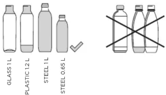 BRITA SodaTRIO - Bottiglie/borracce - 1