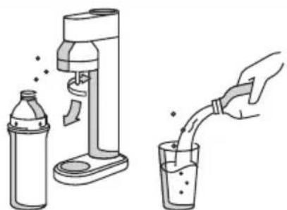 BRITA SodaTRIO - TIP - 4