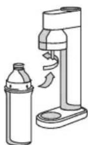 BRITA SodaTRIO - TIP - 2