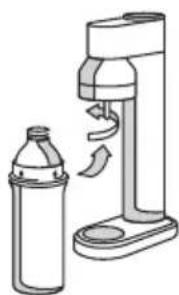 BRITA SodaTRIO - TIP - 2