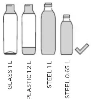 BRITA SodaTRIO - Butelki - 1