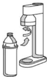 BRITA SodaTRIO - TIPP - 2