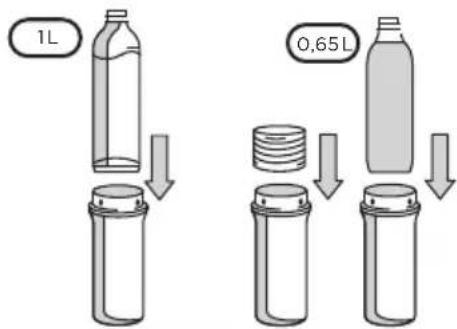 1L 0,65L