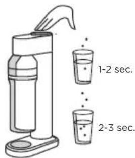 BRITA SodaTRIO - TIP - 3