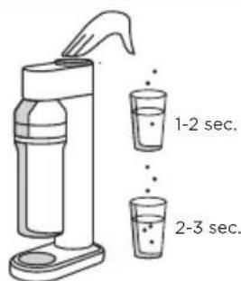 BRITA SodaTRIO - TIP - 3