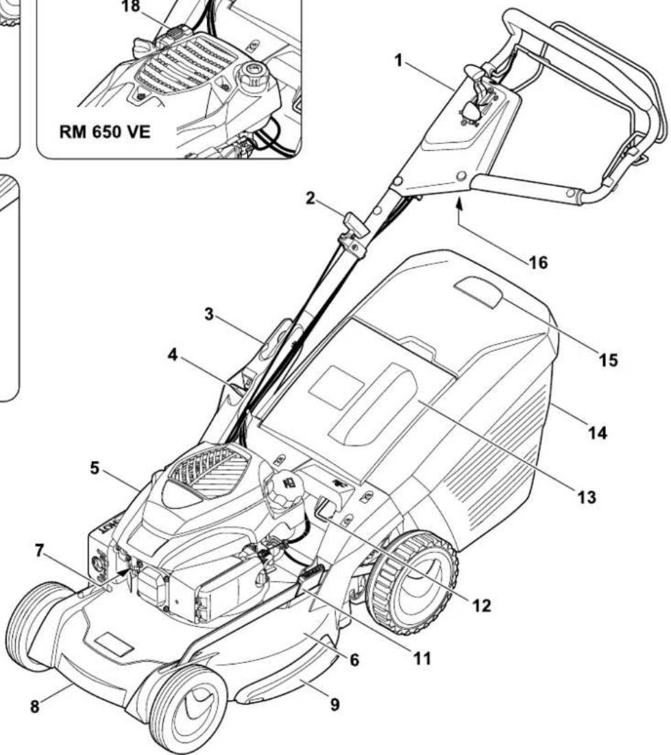 STIHL RM 650 VS - STIHL - 7
