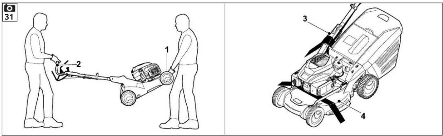 STIHL RM 650 VS - STIHL - 43
