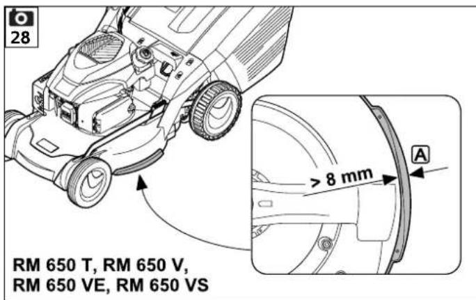 STIHL RM 650 VS - STIHL - 39