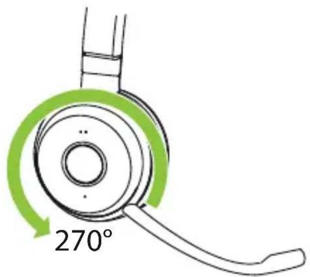 JABRA Evolve 65 TE - Style de port sur l'oreille gauche ou droite - 1