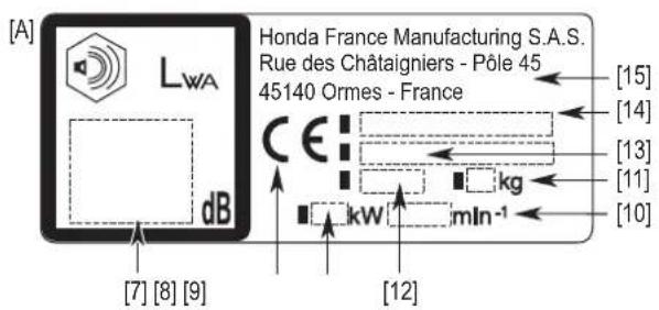 Honda HRX 476 C2 - IDENTIFICAZIONE DELLA MACCHINA - 1