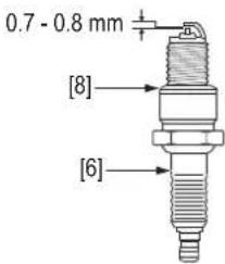 Honda HRX 476 C2 - ! WARNING - 2