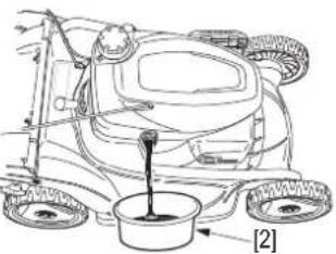 Honda HRX 476 C2 - PRECAUZIONI: - 1