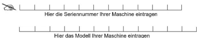 Honda HRX 476 C2 - VORSICHT: - 1
