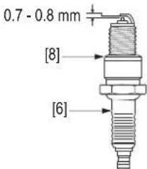 0.7 - 0.8 mm [8] [6]