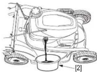 Honda HRX 476 C2 - PRECAUCIÓN: - 1