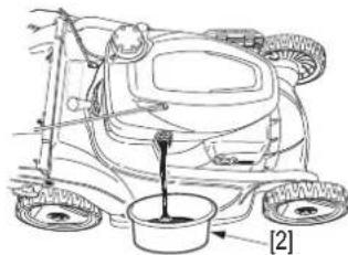 Honda HRX 476 C2 - PRÉCAUTION : - 1