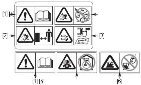 Honda HRX 476 C2 - SAFETY STICKERS - 1