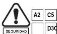 Honda HRX 476 C2 - ADVERTENCIA - 1