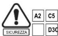 Honda HRX 476 C2 - ATTENZIONE - 1