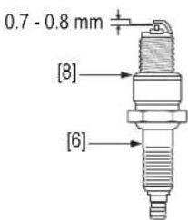 Honda HRX 476 C2 - WARNING - 2