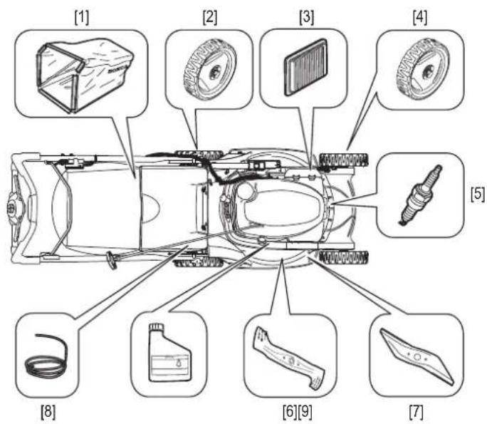 Honda HRX 476 C2 - FIND AN AUTHORIZED DEALER - 1