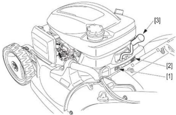 Honda HRX 476 C2 - EINSTELLUNG DER VARIABLEN MULCHING-FUNKTION - 2
