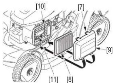 Honda HRX 476 C2 - WARNING - 1