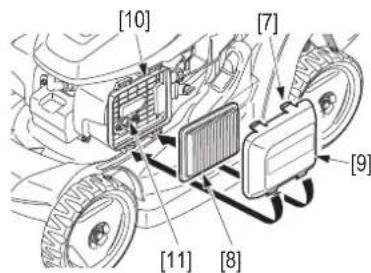 Honda HRX 476 C2 - ! WARNING - 1