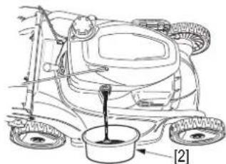 Honda HRX 476 C2 - ! WARNING - 3