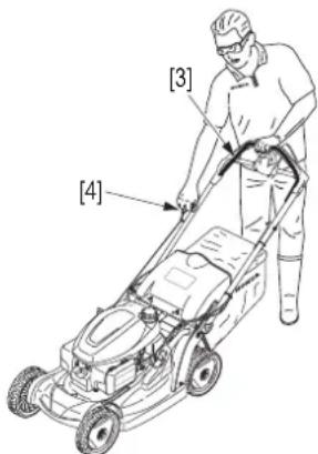 Honda HRX 476 C2 - HYE, VYE, QYEJ types: - 3