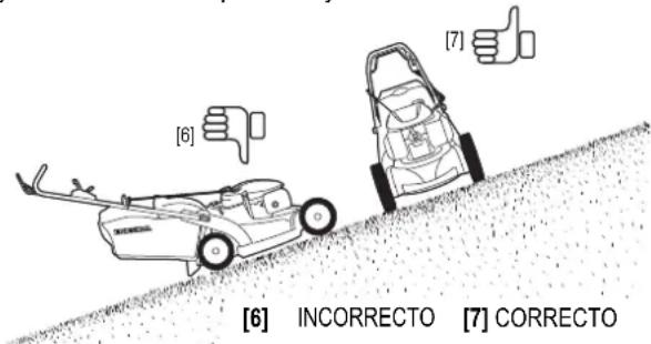 Honda HRX 476 C2 - PRECAUCIÓN: - 1