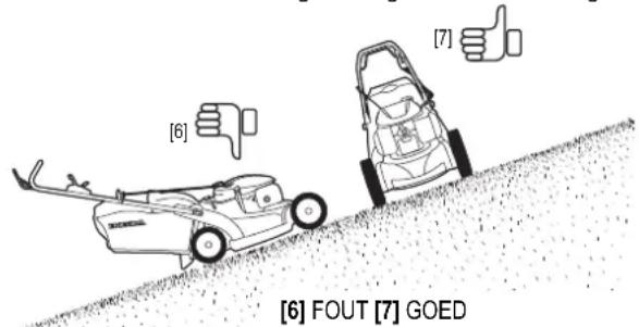 Honda HRX 476 C2 - VOORZICHTIG: - 1