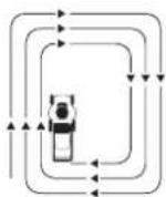 Honda HRX 476 C2 - ADVERTENCIA - 2