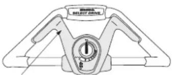 Honda HRX 476 C2 - PRECAUCIÓN: - 2