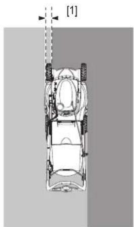 Honda HRX 476 C2 - NOTE: - 1