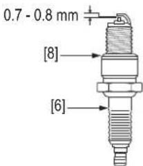 Honda HRX 476 C2 - WAARSCHUWING - 2