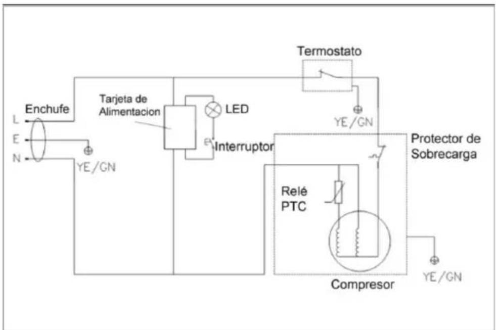 NewAir REF-AB-1000 - DIAGRAMA DE CABLEADO - 1