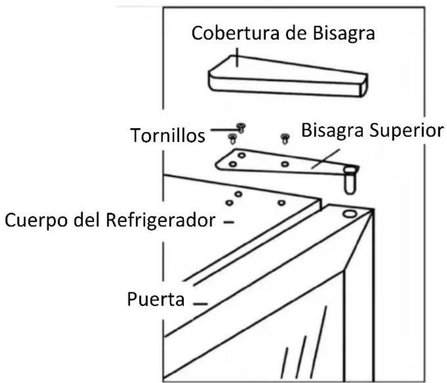 NewAir REF-AB-1000 - Para reinstalar la puerta: - 1