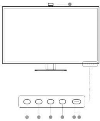 Alogic Clarity Max 32C4KPDW - Awertenze - 3