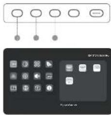 Alogic Clarity Max 32C4KPDW - Connexion de péripériques audio Connexion de péripériques USB - 1