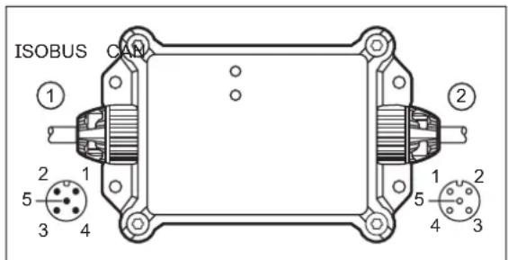 IFM CR3121 - Raccordement électrique - 2