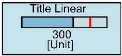IFM CR3121 - Définition d'un « bargraph » - 2